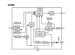 CR6863BT ΢PWM bDIP-8L