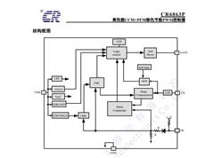 Chip-Rail΢ CR6863PT ģʽPWM