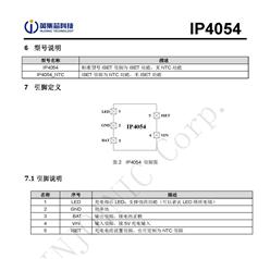 Ӣо IP4054V ι(ji)늳ؾԳ늹оƬ