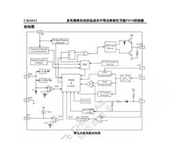 Chip-Rail΢ CR6841V PWM_(ki)P(gun)оƬ