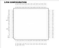 \ PT16589 ͨLCD(q)IC LQFP80b