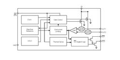 G546B2P11Uf USBԴоƬ