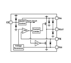 L CJ6300BM ͉CMOS(wn) F(xin)؛N