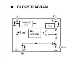 ԭb(yng) CJ9117C33T5 L(zhng)ͬD(zhun)Q