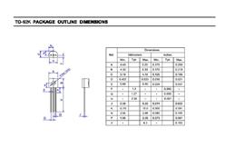 ɿع CT401G-800T L(zhng)TO-92Kl