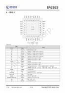 Ӣо IP6565 pݔSOC IC QFN4x4-32b