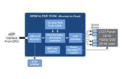 PARADEVƼ DP661AQFN66G-A0 LCDr(sh)