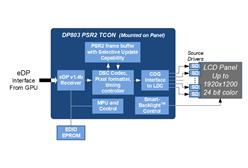 PARADEVƼ DP803TQFN66G-A1 Һ呪(yng)÷