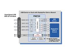 PARADEV PS8742VQFN40GTR-A1 USB-C_P(gun)оƬ