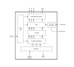 N TC2060JG4BLK-A0-B V1926ͨ8λSIPIԴO