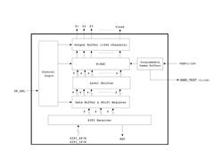 TC2063G4BLK09UT-A1-B V1446ͨ8λSIPIԴO