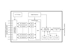 PARADEV TT7002TQFP128ITR2-A1 ʽ|