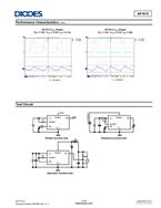 DIODES_(d) AP1513SG-13 PWM2AD(zhun)Q