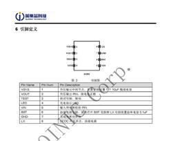(yng)ӢоƼ IP2073_27S оƬ