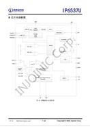 ӢоSOCоƬ IP6537U (ni)ùMOS