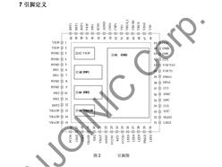 (yng)Ӣо IP6558 ܇dԴQ