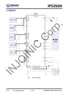 ӢоƄԴSOCоƬ IP5356H о(yng)
